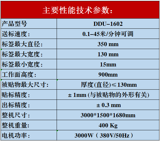 飲料瓶全自動貼標機參（cān）數圖